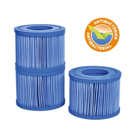 Cartuchos de Filtración Antibacteriano
